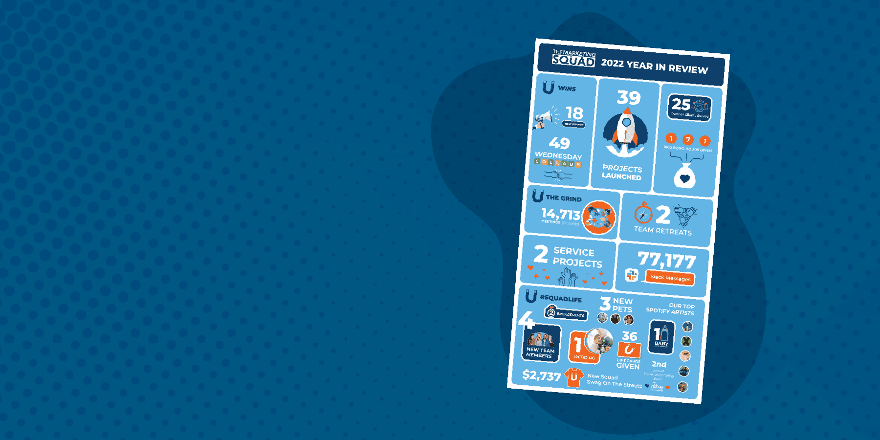 Year In Review blog header