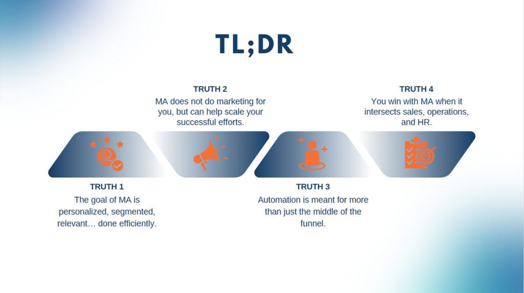 list of uses for marketing automation