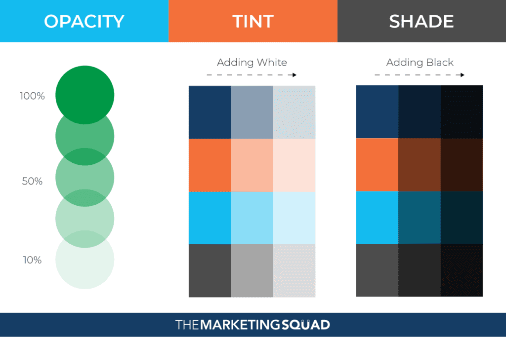 opacity tint shade